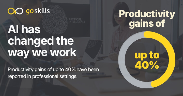 AI productivity statistics