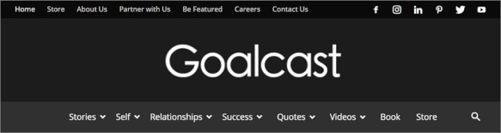 Best Productivity Blogs - Goalcast