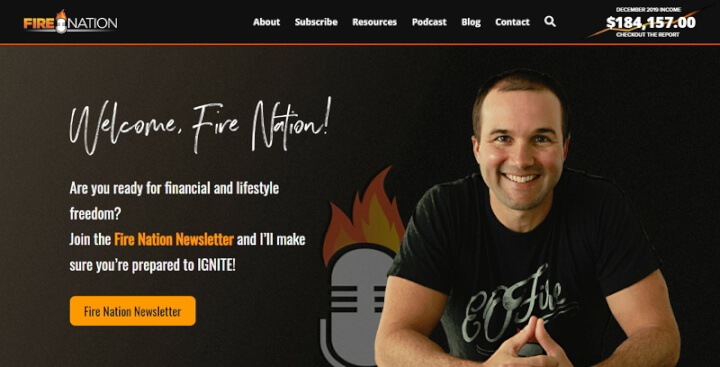 Best Productivity Blogs - Entrepreneurs on Fire