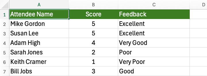 spreadsheet of training course data