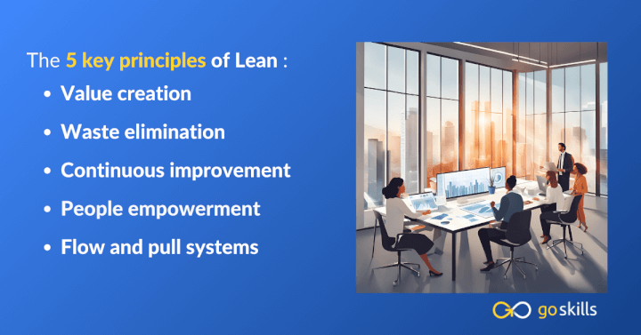 Key principles of lean thinking