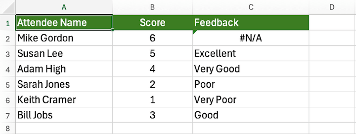 spreadsheet of training course data